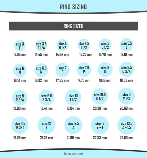 fendi rings size guide.